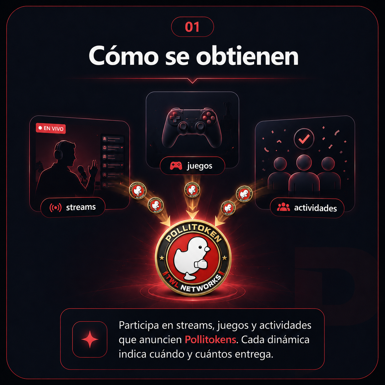 Cómo se obtienen: participa en streams, juegos y actividades que anuncien Pollitokens.